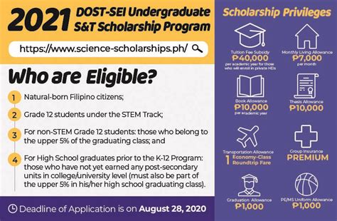 dost sei scholarship 2021.